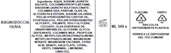 Confezione regalo Top Bath&Body