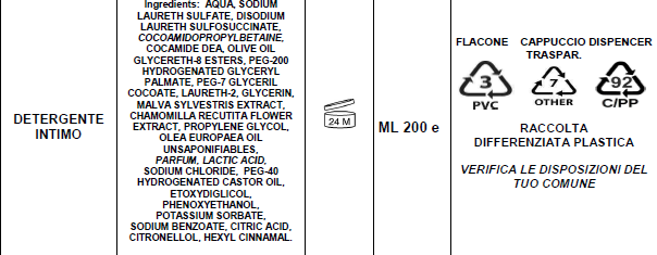 Detergente intimo all'olio di oliva ml 250